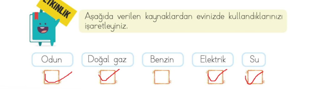 Aşağıda verilen kaynaklardan evinizde kullandıklarınızı işaretleyiniz.