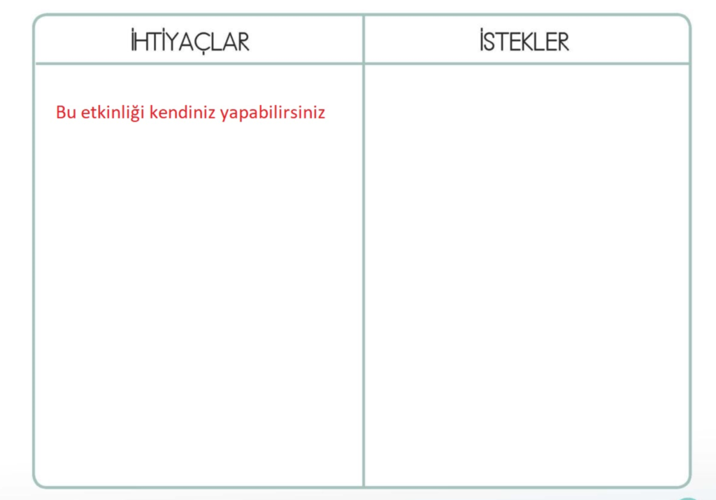 1. Sınıf Hayat Bilgisi Çalışma Kitabı Sayfa 45 Cevapları