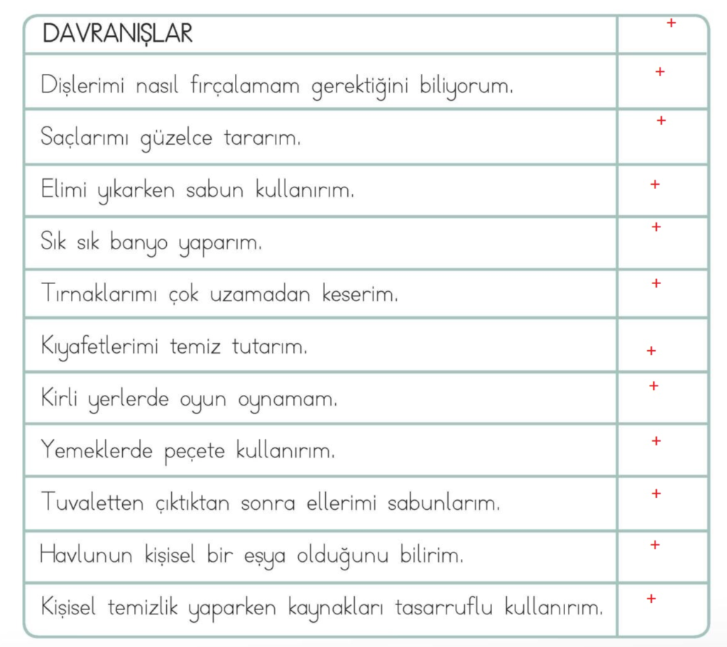 1. Sınıf Hayat Bilgisi Çalışma Kitabı Sayfa 51 Cevapları