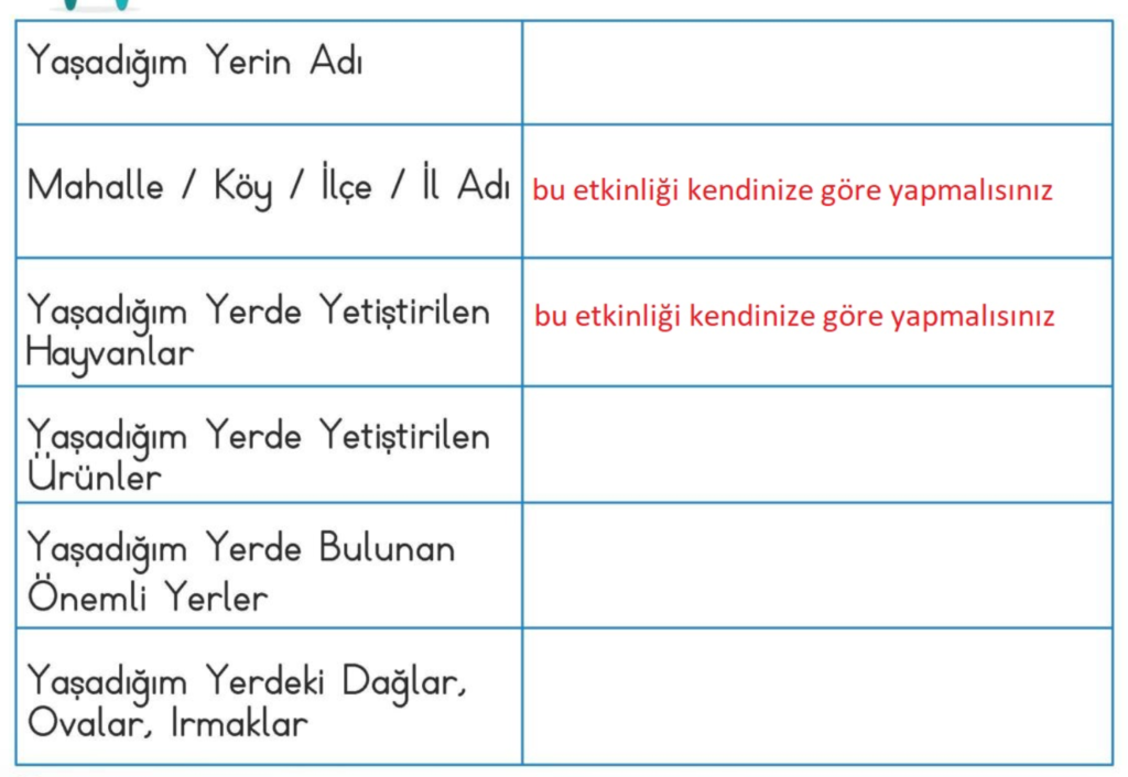 1. Sınıf Hayat Bilgisi Çalışma Kitabı Sayfa 90 Cevapları