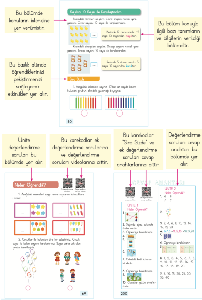 1. Sınıf Matematik Ders Kitabı Cevapları Dizin Yayıncılık Sayfa 10