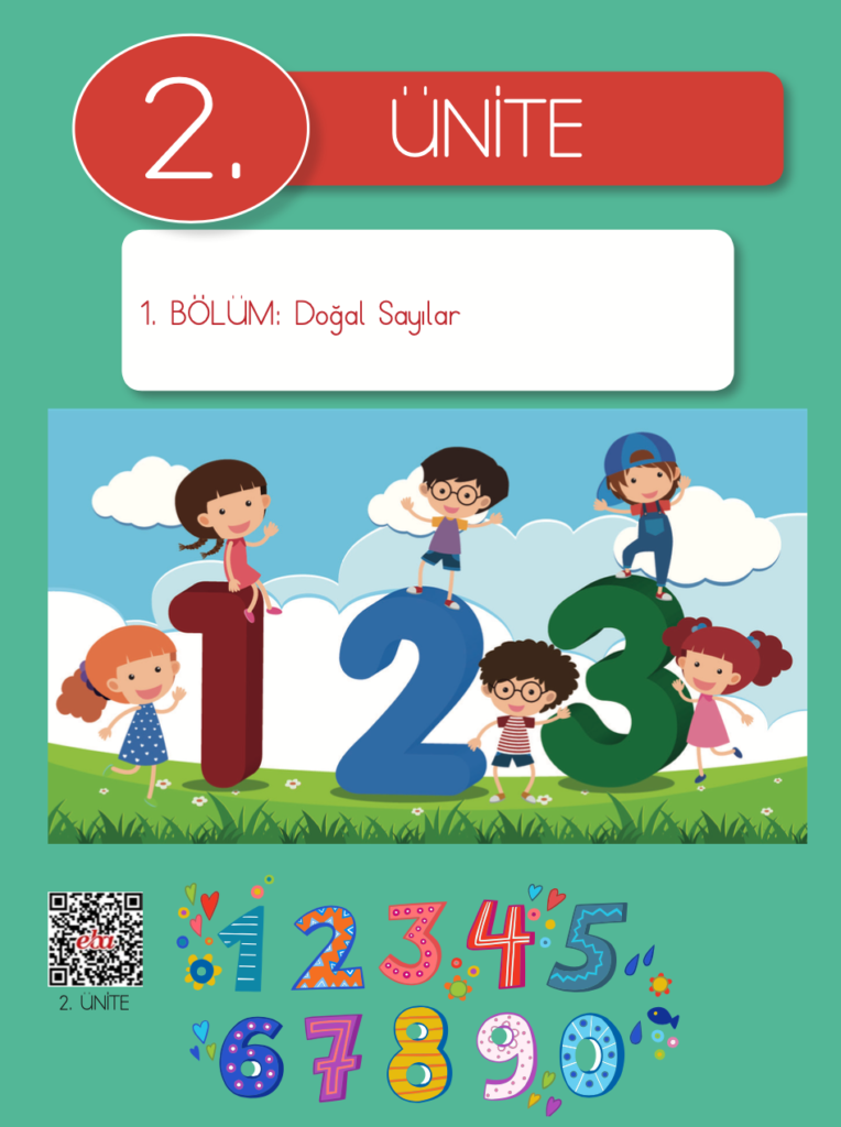 1. Sınıf Matematik Ders Kitabı Cevapları Dizin Yayıncılık Sayfa 28