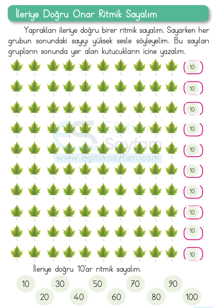 1. Sınıf Matematik Ders Kitabı Cevapları Dizin Yayıncılık Sayfa 49