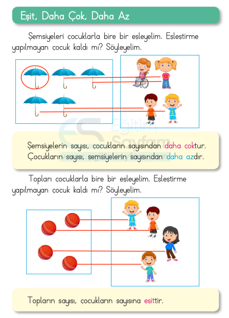 1. Sınıf Matematik Ders Kitabı Cevapları Dizin Yayıncılık Sayfa 58