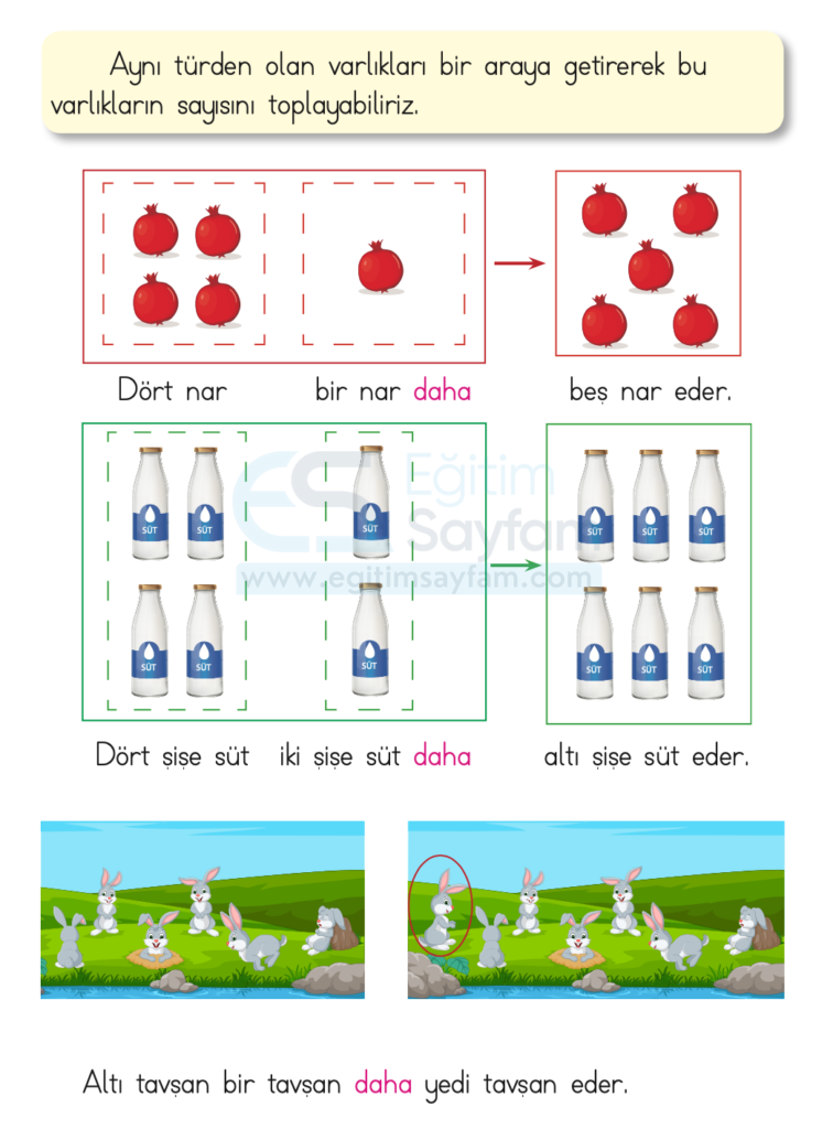 1. Sınıf Matematik Ders Kitabı Cevapları Dizin Yayıncılık Sayfa 74