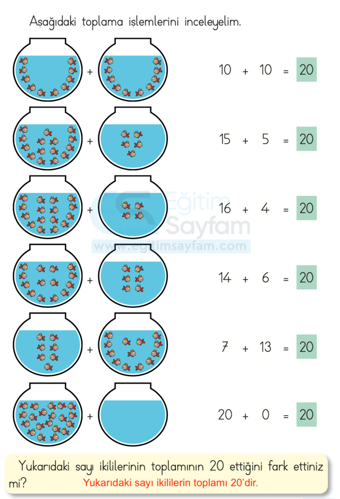 1. Sınıf Matematik Ders Kitabı Cevapları Dizin Yayıncılık Sayfa 89