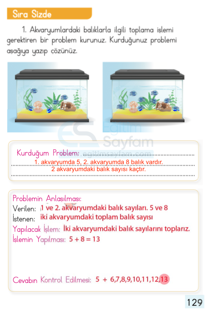 1. Sınıf Matematik Ders Kitabı Cevapları Dizin Yayıncılık Sayfa 129