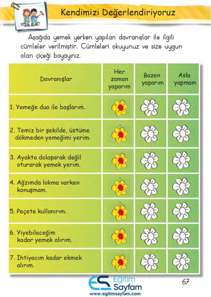 1. Sınıf Hayat Bilgisi Çalışma Kitabı Cevapları Sayfa 67