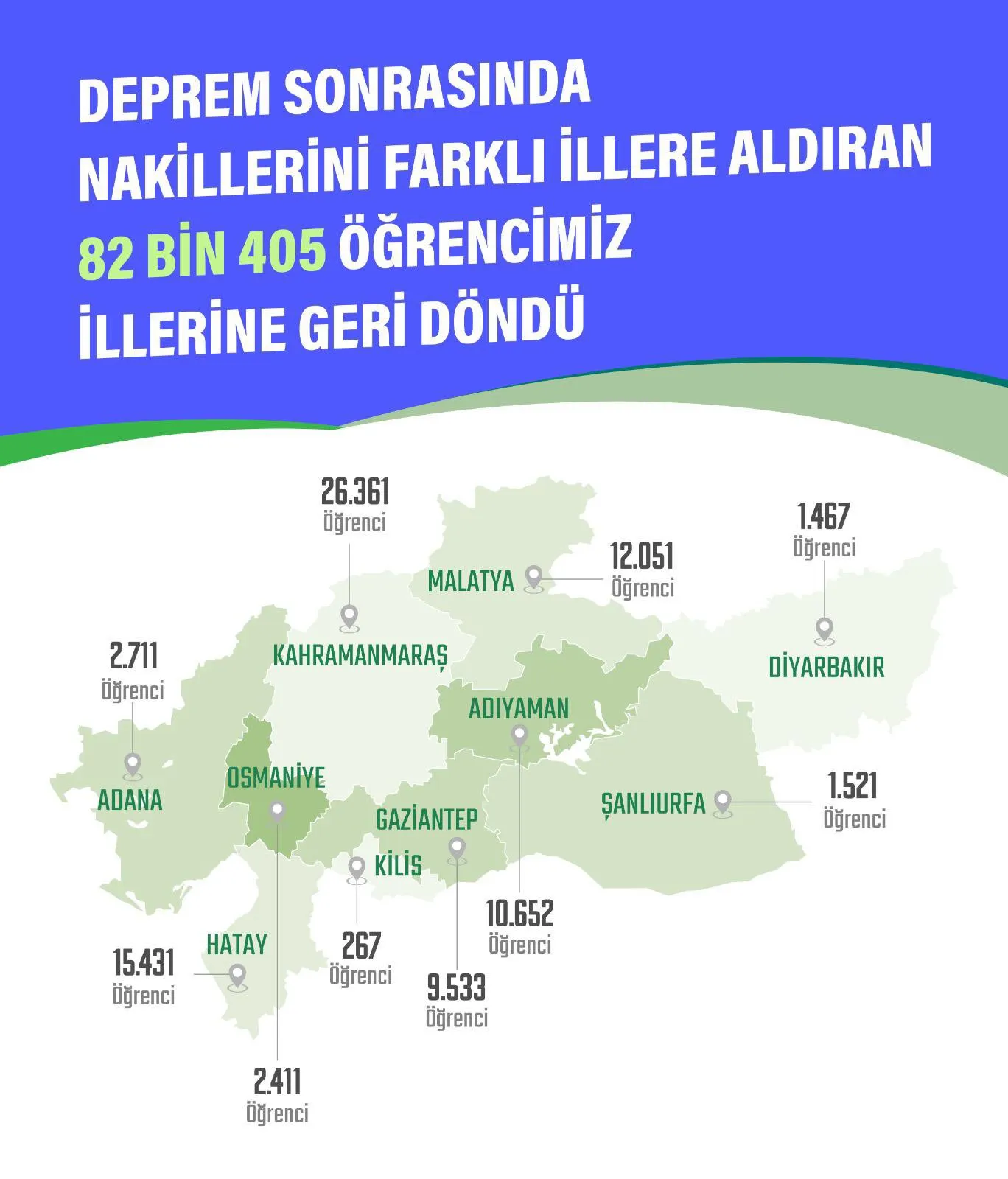 bakan ozer 82 bin 405 depremzede ogrenci okullarina geri dondu 0 jfQecF87