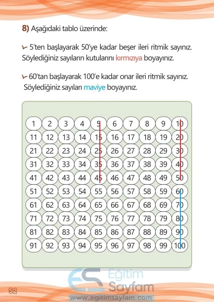 1. Sinif Meb Yayinlari Matematik Calisma Kitabi Cevaplari 1. Kitap 52